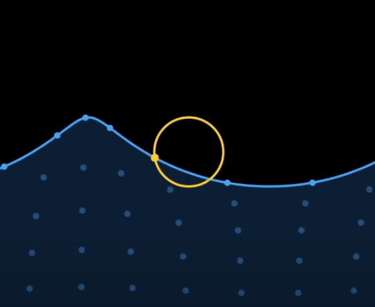 Water Simulation screenshot